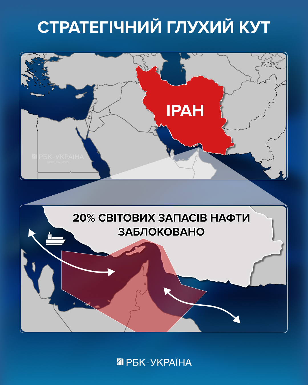 Зашморг на шиї Трампа. Чому війна з Іраном стала для США раптовою катастрофою