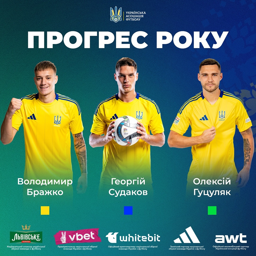 УАФ визначає найкращих у збірній: як проголосувати