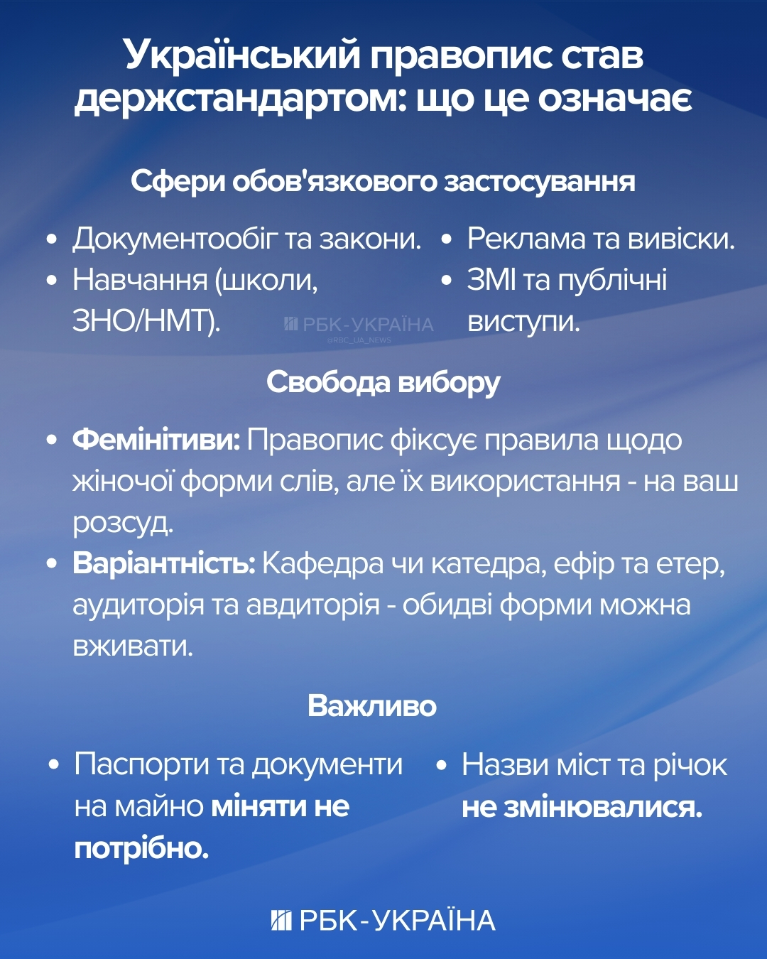Украинское правописание официально стало стандартом: что важно знать каждому
