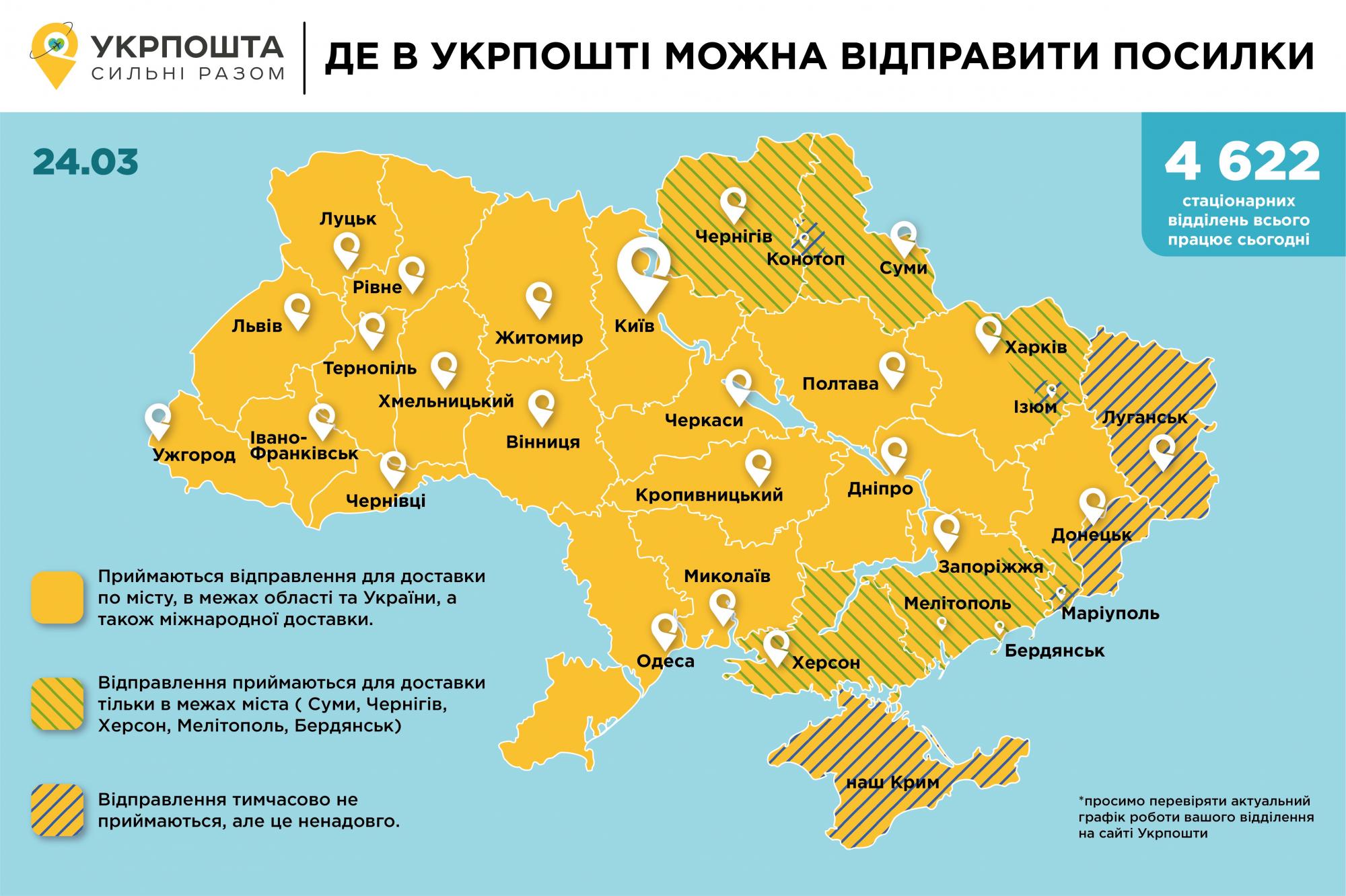 Как и где сейчас работают Новая почта и Укрпочта: карта отделений