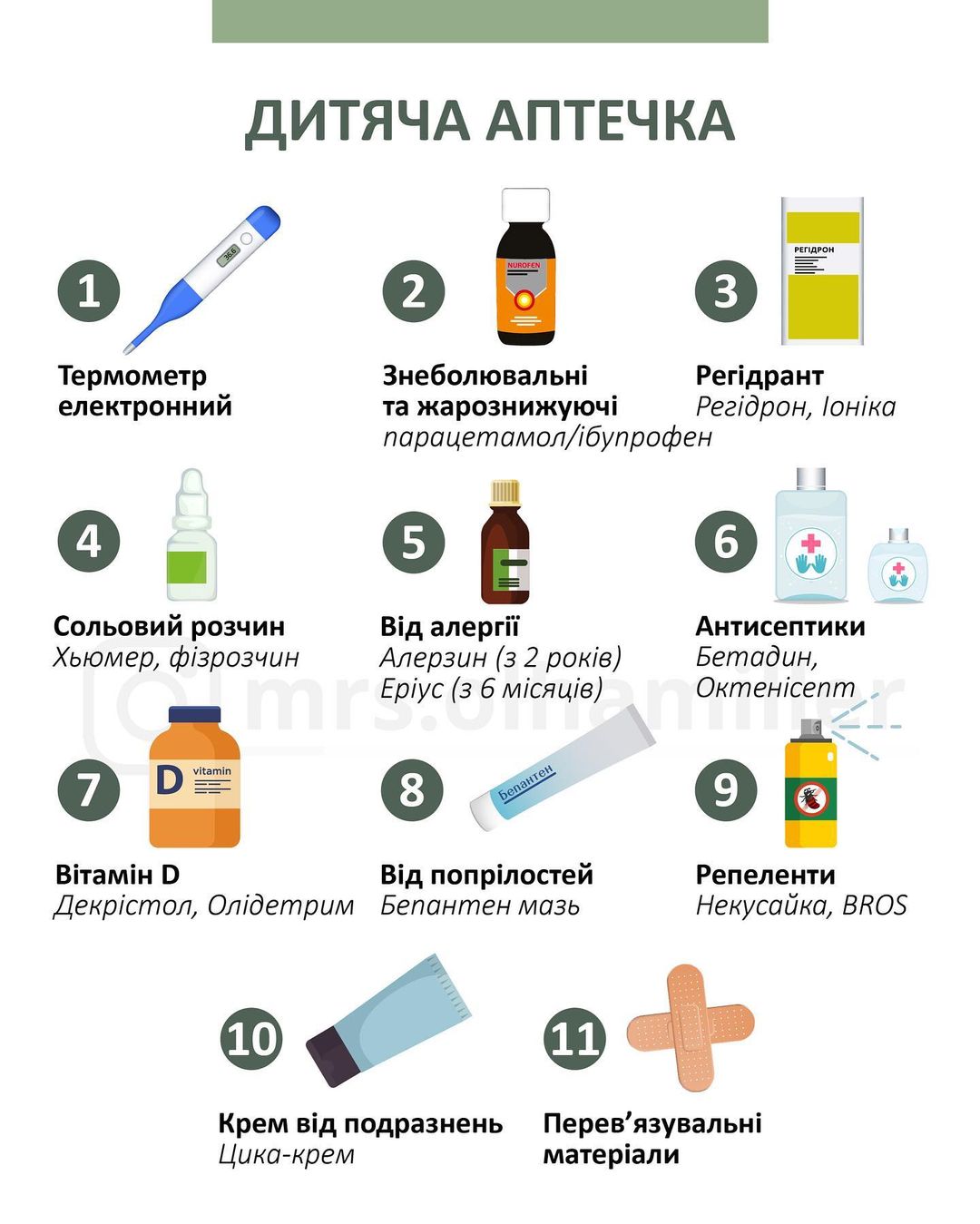 Эти медикаменты всегда должны быть в детской аптечке: список от провизора
