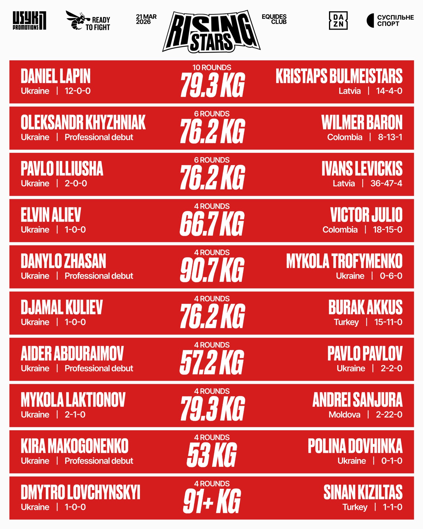 Сенсация в Киеве: Усик везет Джошуа на исторический бой Хижняка (видео)