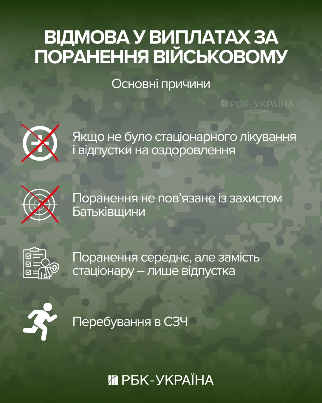 Військовим можуть відмовити у виплатах після поранення. Коли це може статись