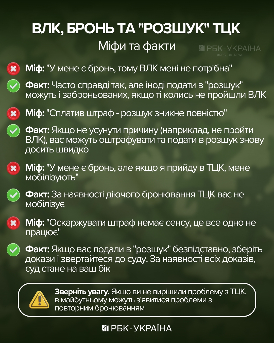 Штраф можна не платити? Що робити, якщо вас розшукує ТЦК через непройдене ВЛК