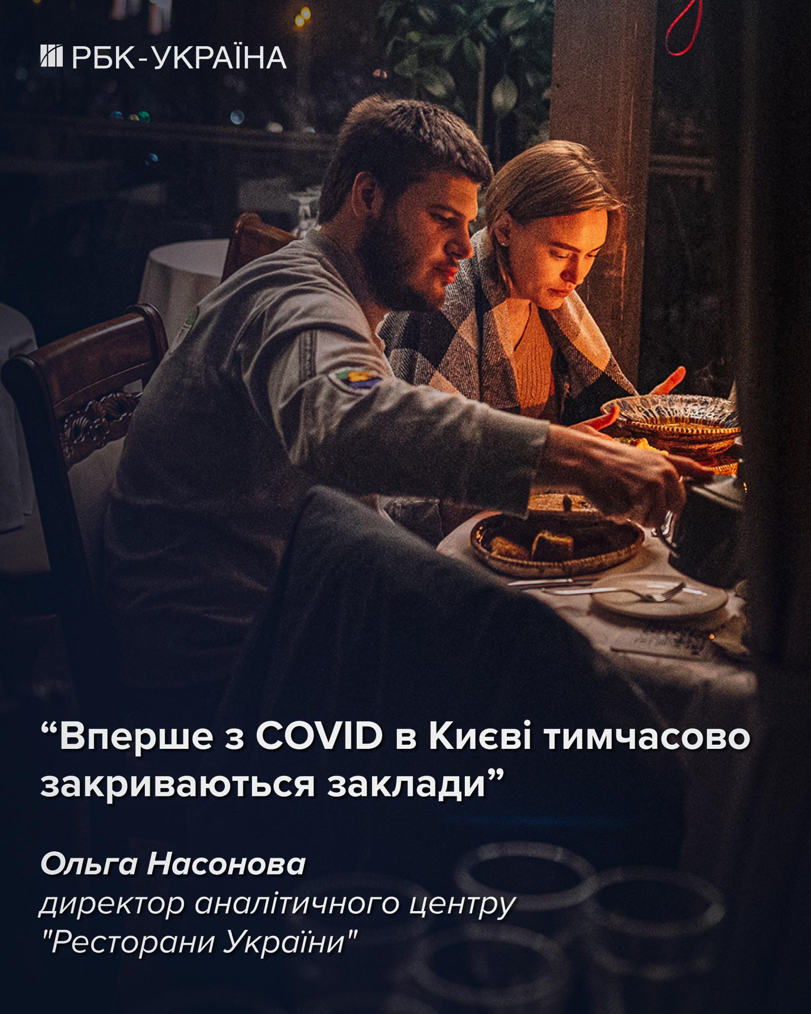 Вперше з COVID у Києві тимчасово закриваються заклади: деталі