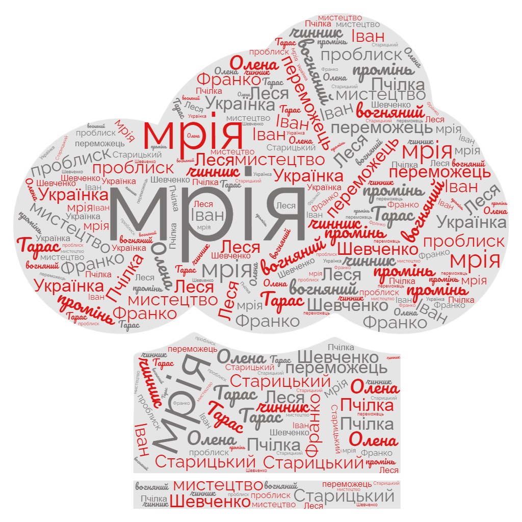 Мрія, мистецтво і переможець: список українських слів, які насправді є авторськими