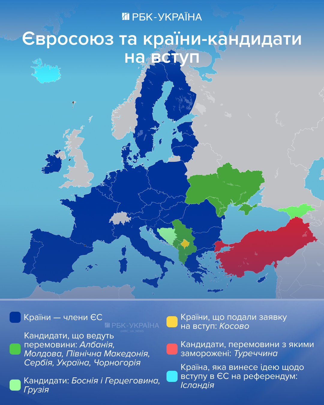 2027 рік під загрозою. Що заважає вступу України до ЄС і чого чекає Брюссель