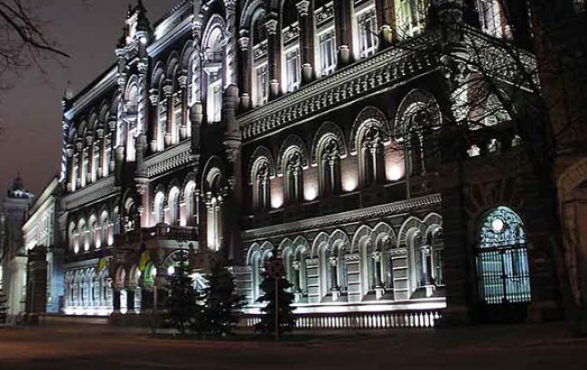 НБУ визначив 8 системно важливих банків