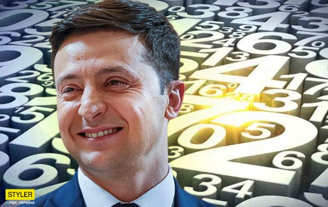 Жизненная матрица: почему Зеленский хочет инаугурацию 19 мая