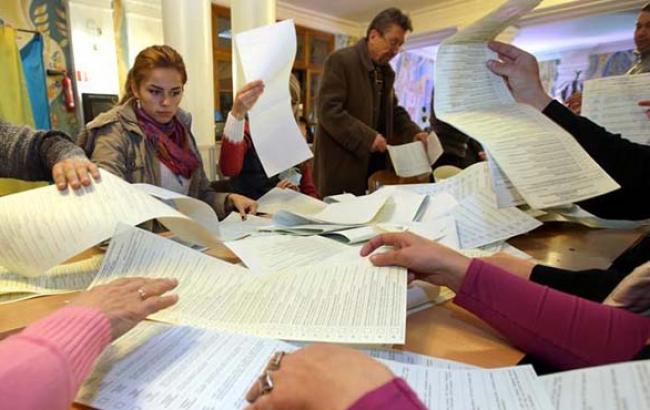 У партії Яценюка 22,14%, Порошенко 21,81%, Садового 10,97%, Бойко 9,43%, Ляшко 7,44%, Тимошенко 5,67%, - 99,97% протоколів ЦВК