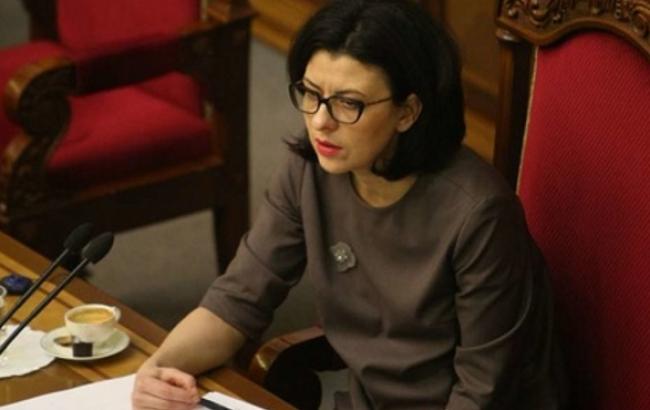 Коалиция опаздывает с проведением местных выборов, - Сыроед