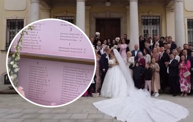 Прокурори, податківці та чиновники: з'явився список гостей "елітного" скандального весілля у Львові