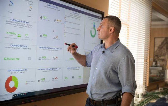 Кличко показал, как "умные" технологии помогают в управлении столицей