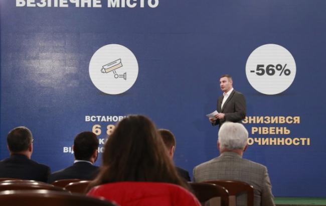 Кличко розповів про розвиток smart-інфраструктури столиці