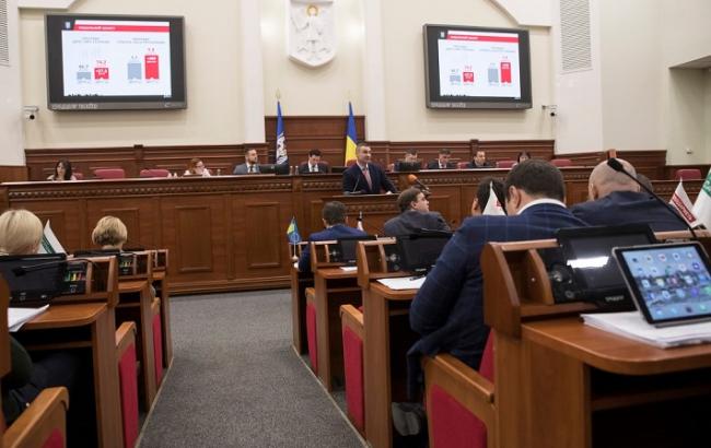 Киевские острова Труханов и Муромец будут обустроены как рекреационные зоны