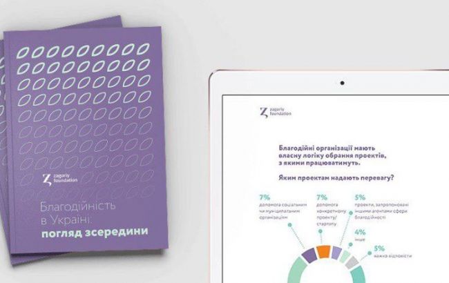 В Украине становится популярней благотворительность, - исследование
