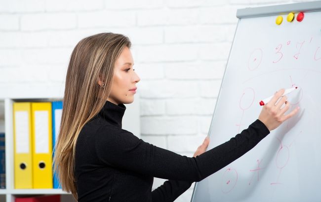 Гороскоп на февраль 2022: самый полный индивидуальный прогноз каждому знаку Зодиака