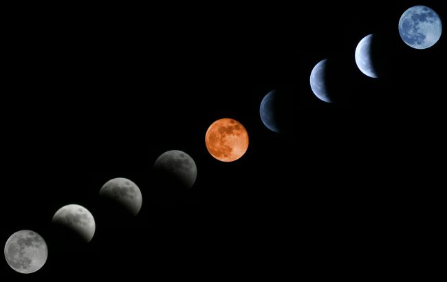 Близнюкам - нова робота, Левам - гроші: що Місячне Затемнення готує кожному знаку Зодіаку