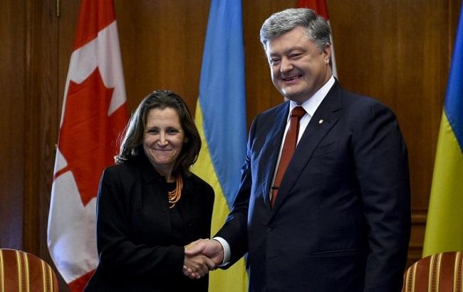 Порошенко ожидает, что Канада продолжит санкционное давление на РФ