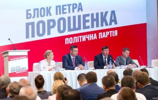 БПП за 2014 г. заработал больше 100 млн грн