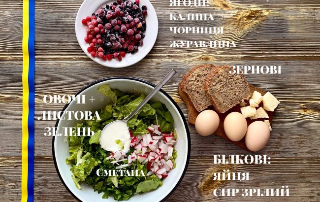 Выбирайте простую еду: как необходимо питаться даже в условиях войны