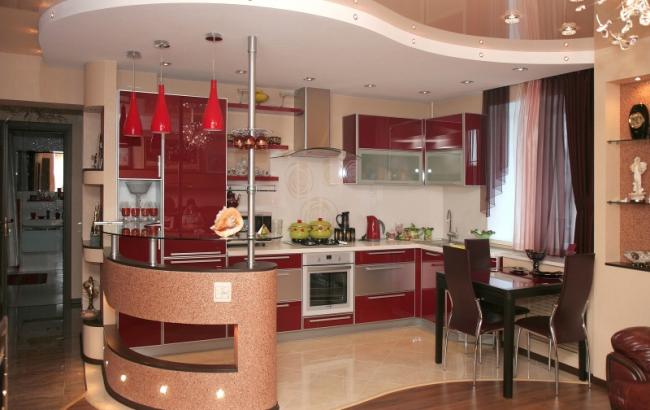 Як правильно обладнати кухню громадського харчування?