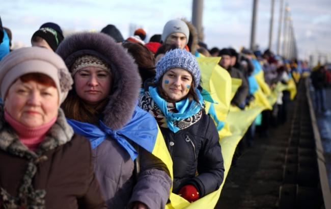 В Украине сегодня отмечают День Соборности