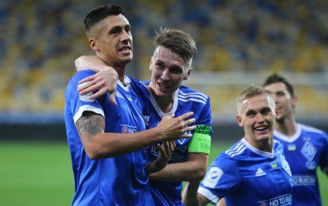 Партизан - Динамо: анонс матчу