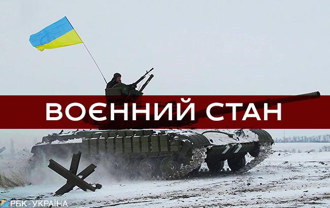 Рада одобрила введение военного положения