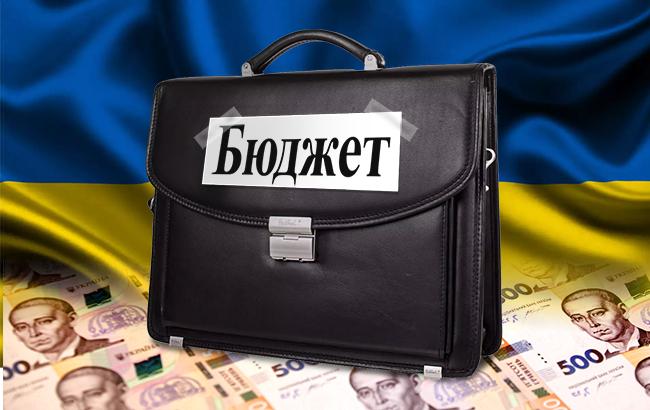 Доля на развитие в госбюджете-2019 составляет 16%