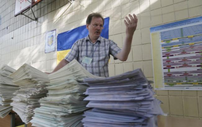 У партии Яценюка 22,22%, Порошенко 21,82%, Садового 11,02%, Бойко 9,29%, Ляшко 7,44%, Тимошенко 5,69%, - ЦИК обработал 95,34% протоколов