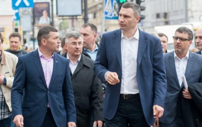 Реконструкция Контрактовой площади и улицы Сагайдачного будет осуществлена с обустройством пешеходной зоны