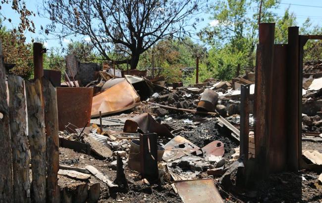 Внаслідок обстрілу бойовиками Південного поранено мирну жительку