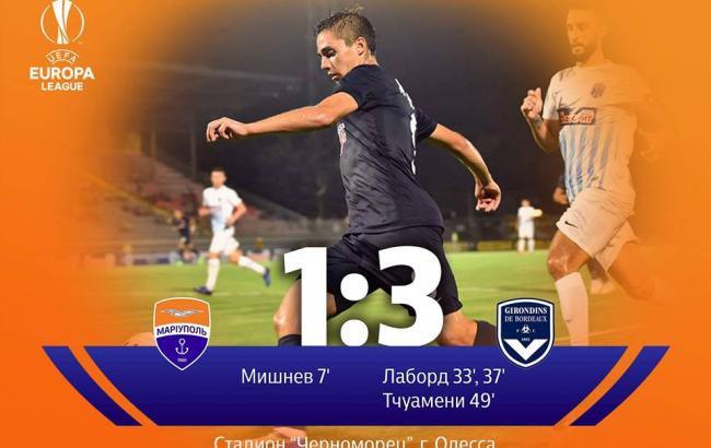 "Мариуполь" уступил "Бордо" в первом матче квалификации ЛЕ