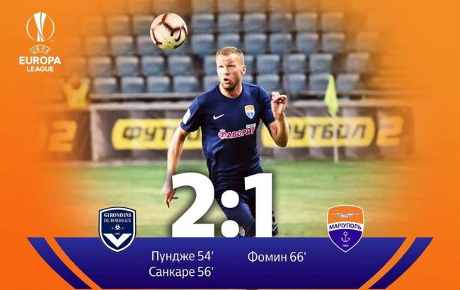 "Мариуполь" не смог преодолеть квалификацию Лиги Европы