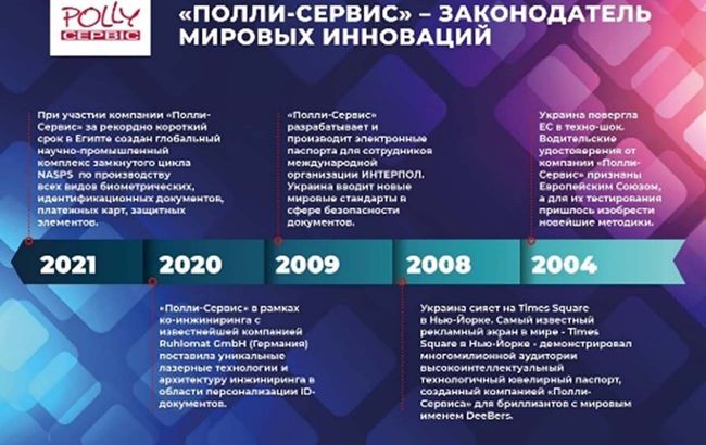 Украинская компания "Полли-Сервис" создала прорывную лазерную инновацию для ID-документов