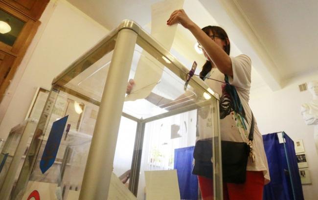 Результаты выборов мэра Киева 2015: итоги голосования