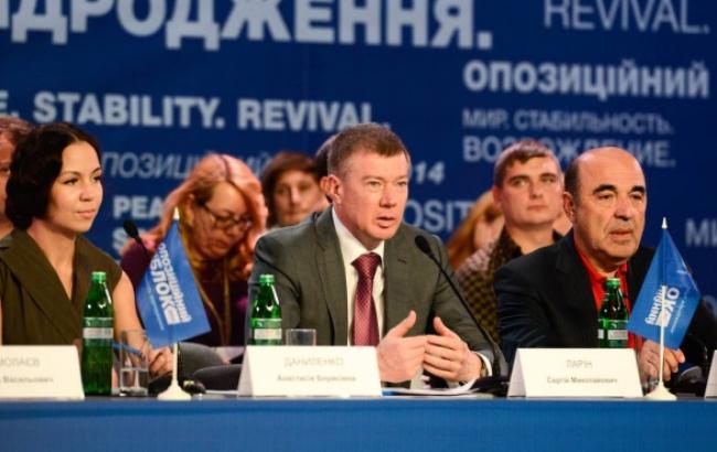 "Оппозиционный блок" просит ГПУ и СБУ привлечь к уголовной ответственности руководство ДнепрОГА