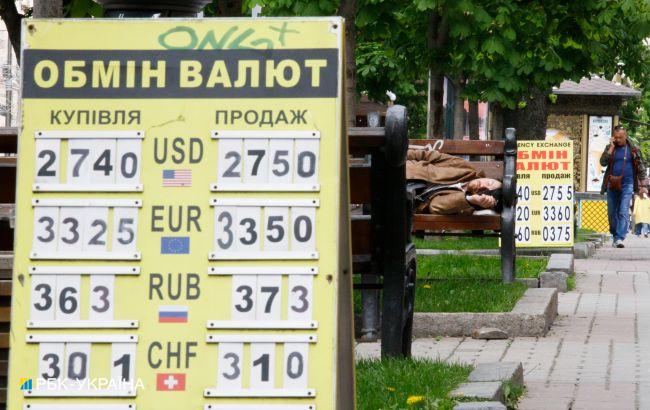 Как изменится курс доллара: прогноз аналитика на следующую неделю