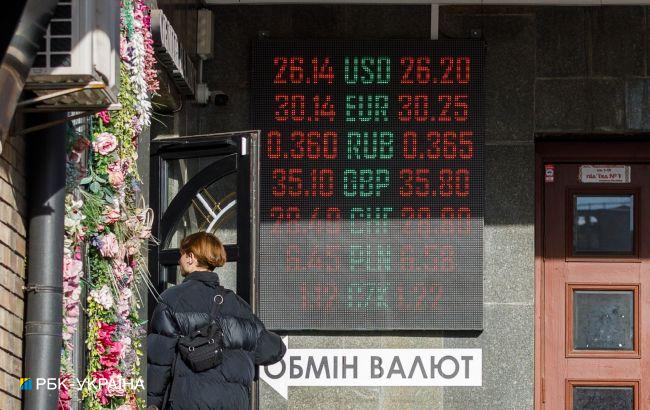 Шахрай через фейковий обмінник "кидав" киян на десятки тисяч доларів