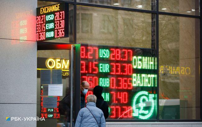 Как изменится курс доллара: прогноз аналитика на следующую неделю