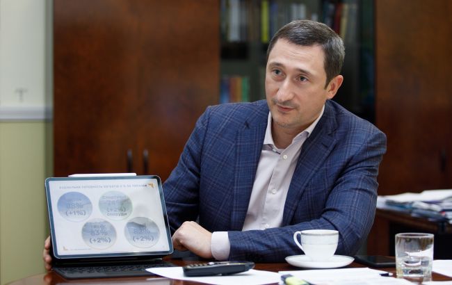 Чи вистачить Україні запасів газу на опалювальний сезон: відповідь голови НАК