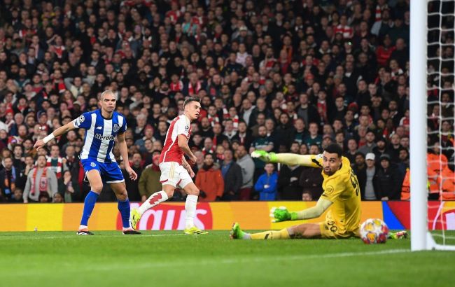 Ліга чемпіонів: визначилися усі учасники 1/4 фіналу турніру