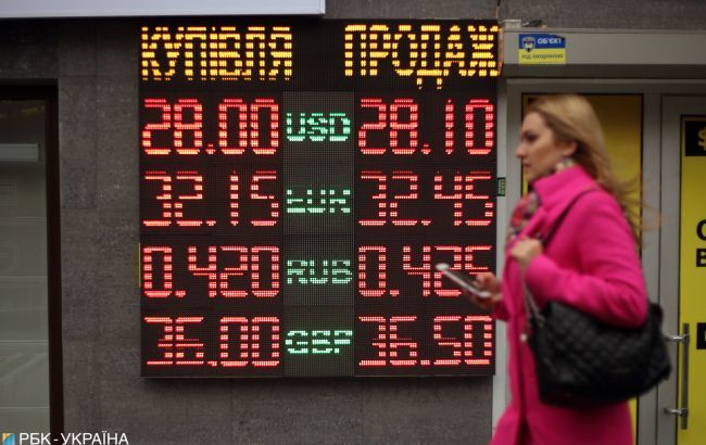 Каким будет курс доллара в 2020 году: все варианты