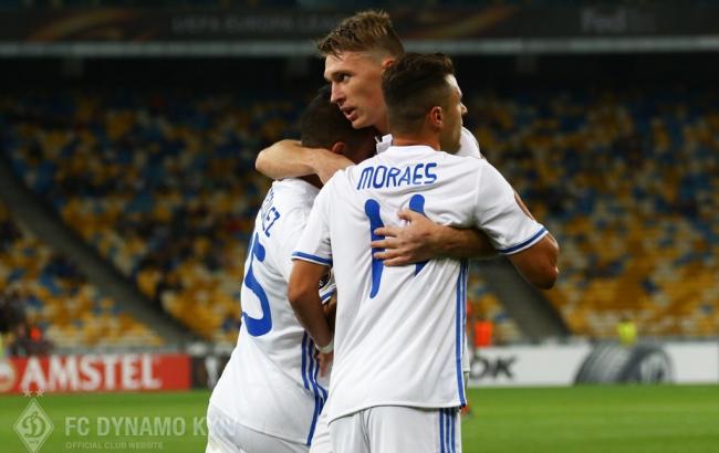 Партизан - Динамо: прогноз букмекеров