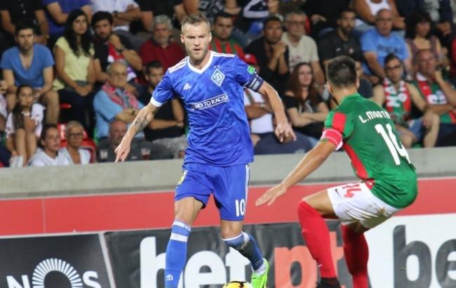 Динамо - Марітіму: прогноз букмекерів