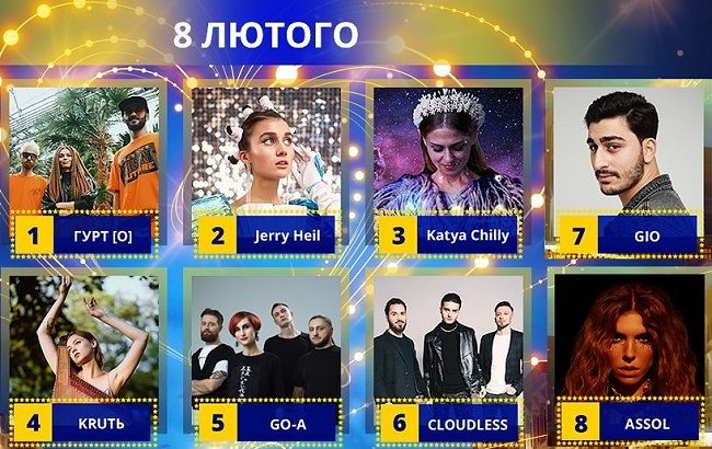 Нацвідбір на Євробачення 2020: хто переміг у першому півфіналі