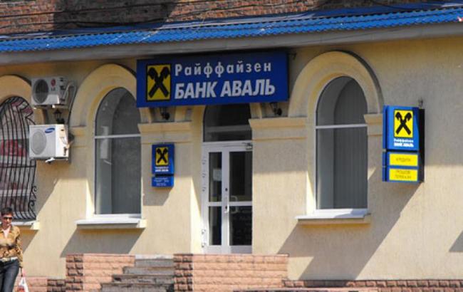 "Райффайзен Банк Аваль" завершил I полугодие с убытком почти 2 млрд грн