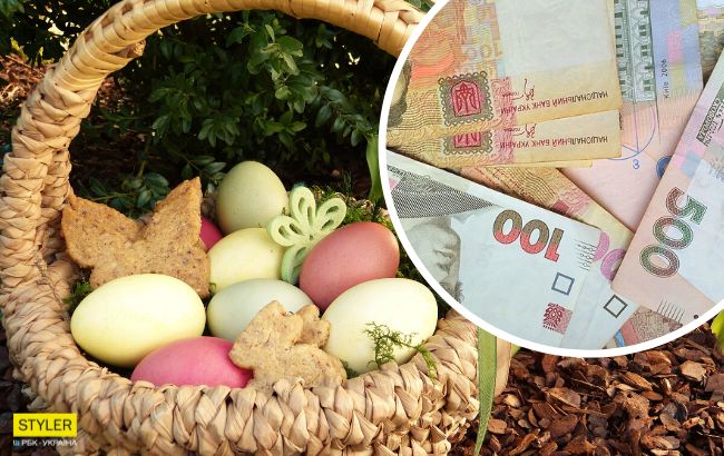 Великдень під час карантину: у скільки обійдеться великодній кошик
