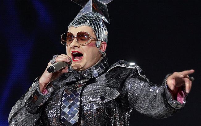 Образ Вєрки Сердючки